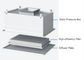 عالية الكفاءة تصفية منفذ الختم HEPA Box / Cleanroom HEPA Filter Box