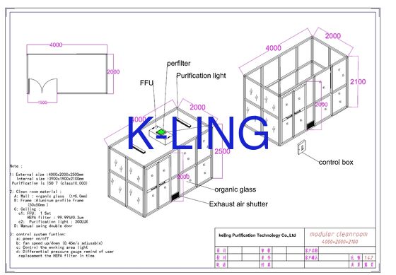 غرفة نظيفة وحدات مع مرشح H14 HEPA لمستوى نظافة ISO 5 وتصميم وحدة متحركة