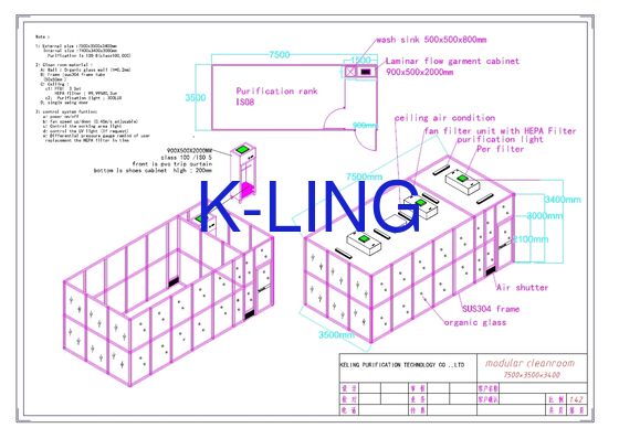 غرفة نظيفة وحدات مع فلتر ISO 8 H14 HEPA القياسي وتصميم وحدات لتنقية الهواء